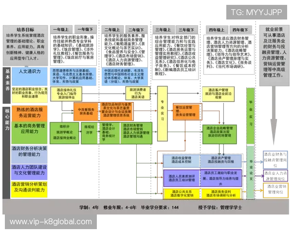 K8现金官方客户服务体系全面优化，快速响应玩家需求提供专业帮助