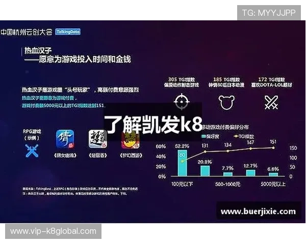 凯发k8国际版登录入口最新指南帮助玩家顺利进入平台体验优质游戏服务