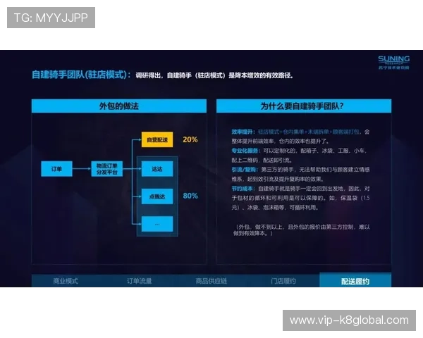 凯发旗舰平台用户体验提升指南:优化操作流程享受极致游戏体验