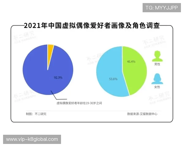 凯发数字站帮助玩家实现虚拟资产价值最大化的操作指南