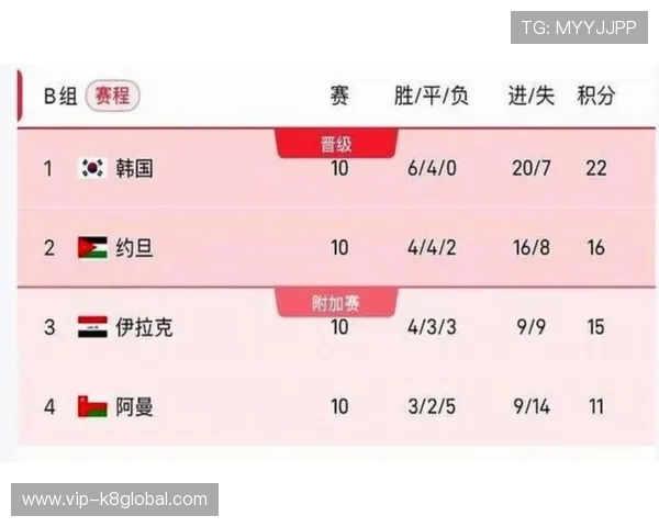 2026美加墨世界杯官网全面解析赛事安排与最新资讯